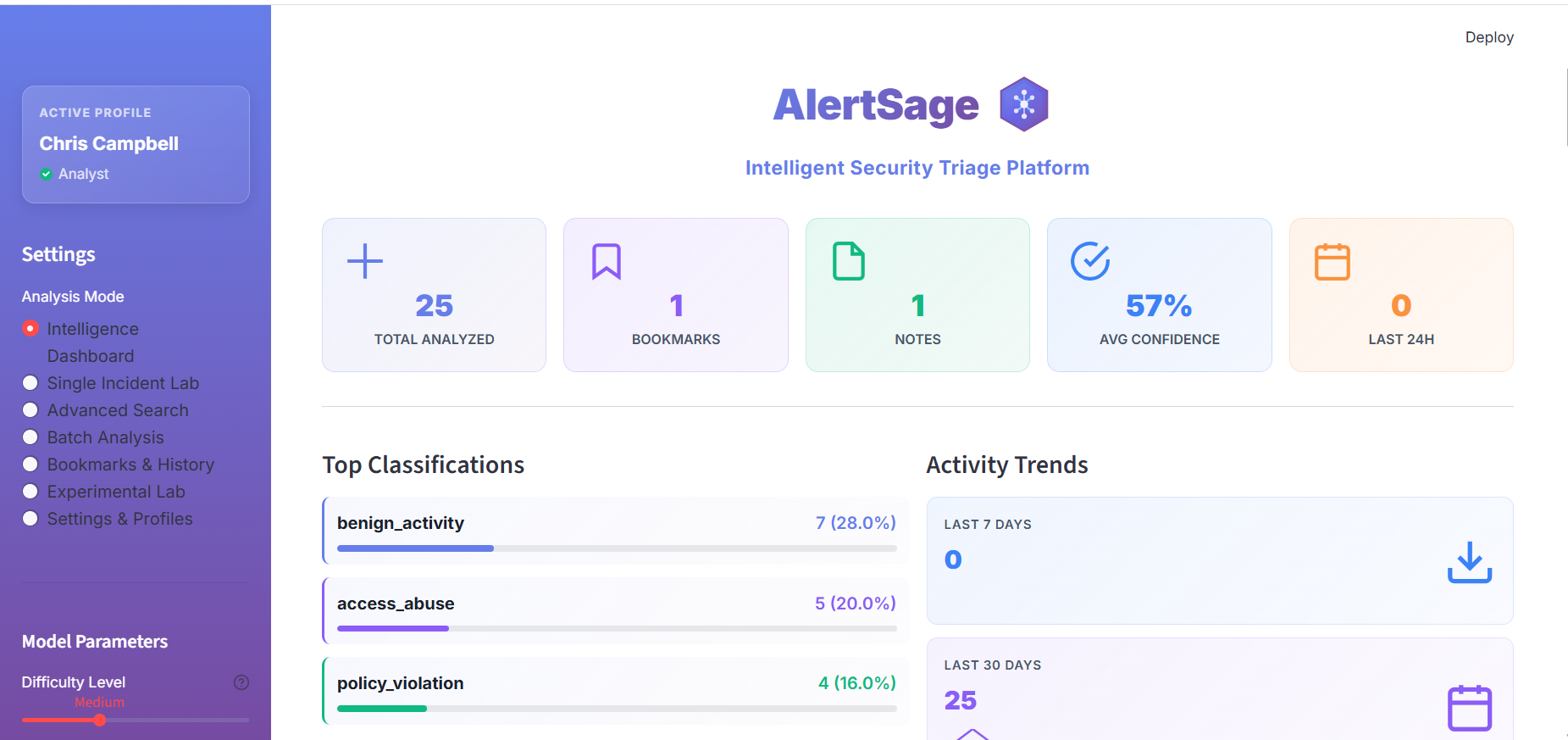 AlertSage dashboard
