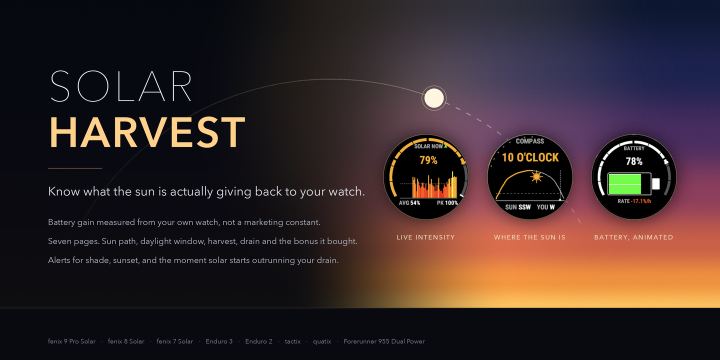 SolarHarvest pages on Garmin watches
