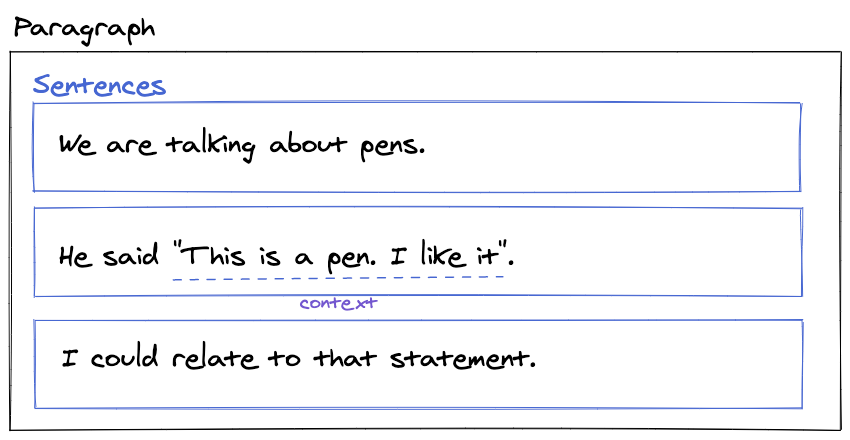 Example sentences