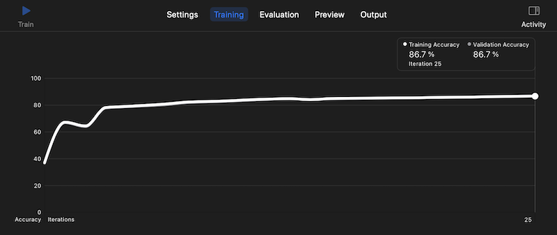 Screenshot of Create ML training curve