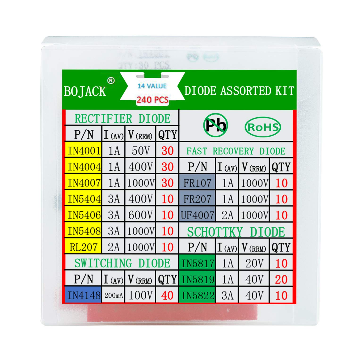 IN4001 Rectifier Diode