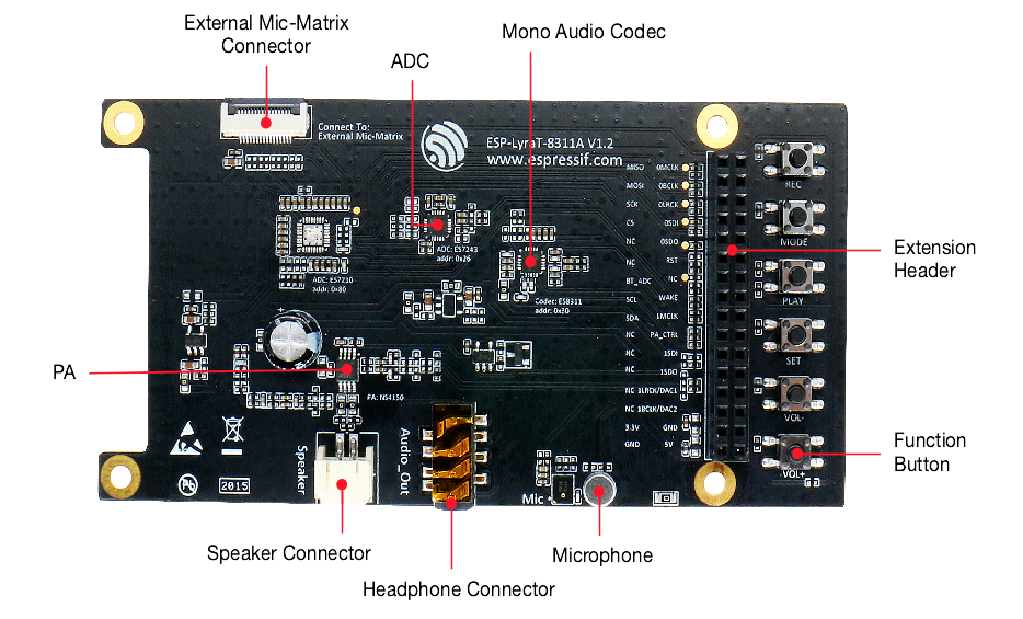 ESP-LyraT-8311A Extension Board