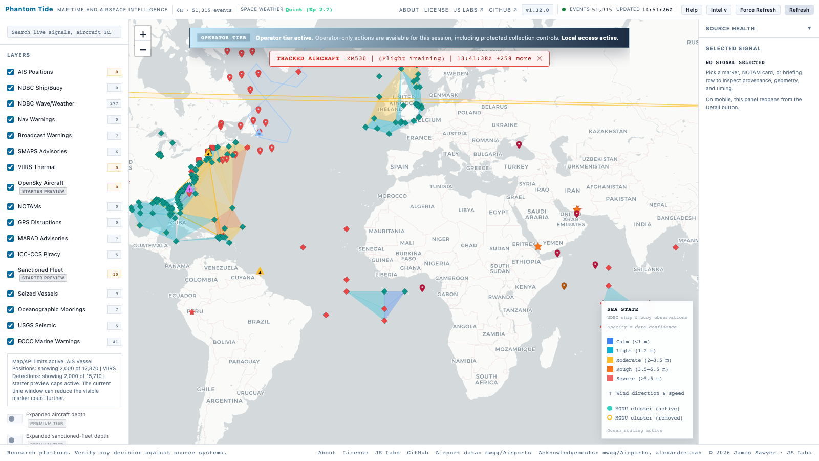 Phantom Tide — 仪表板全貌