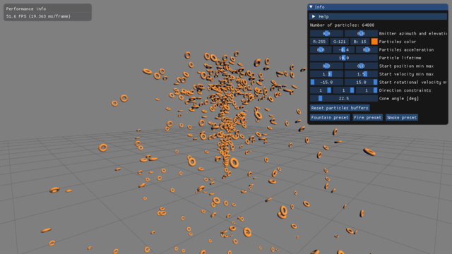 Particle system using instanced meshes with the Compute Shader