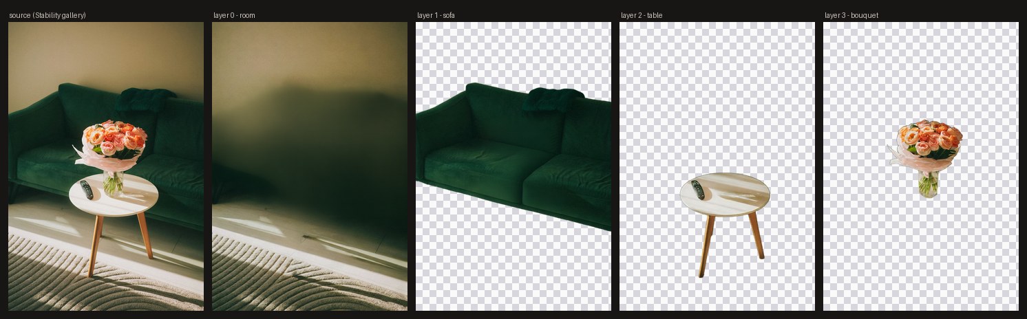 sofa decomposition