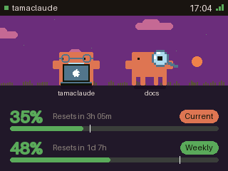 usage