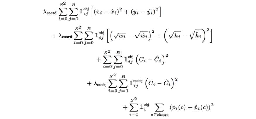 loss function