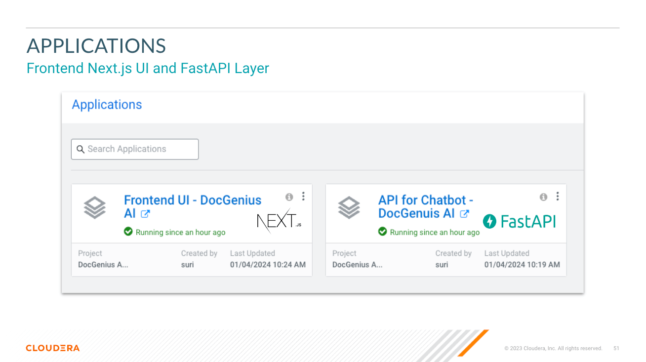 DocGenius RAG Architecture