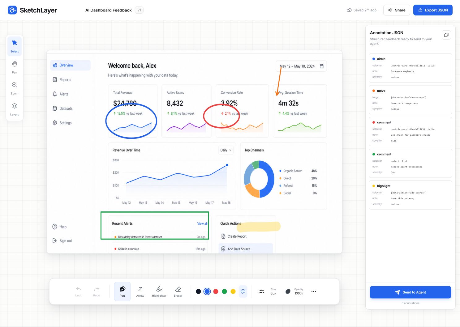 SketchLayer dashboard feedback demo