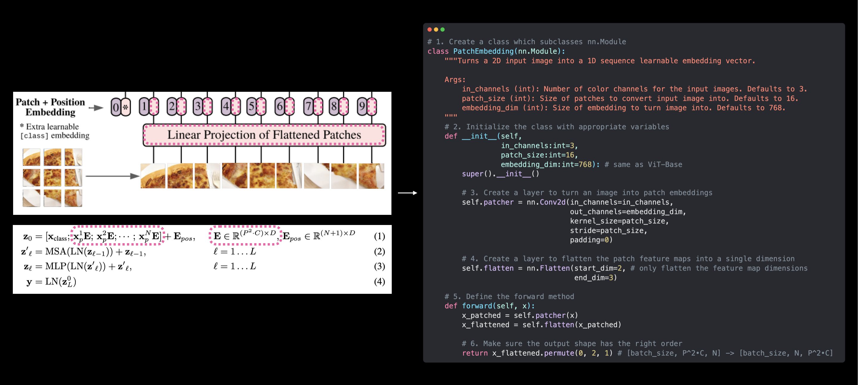 replicating the vision transformer architecture patch embedding layer