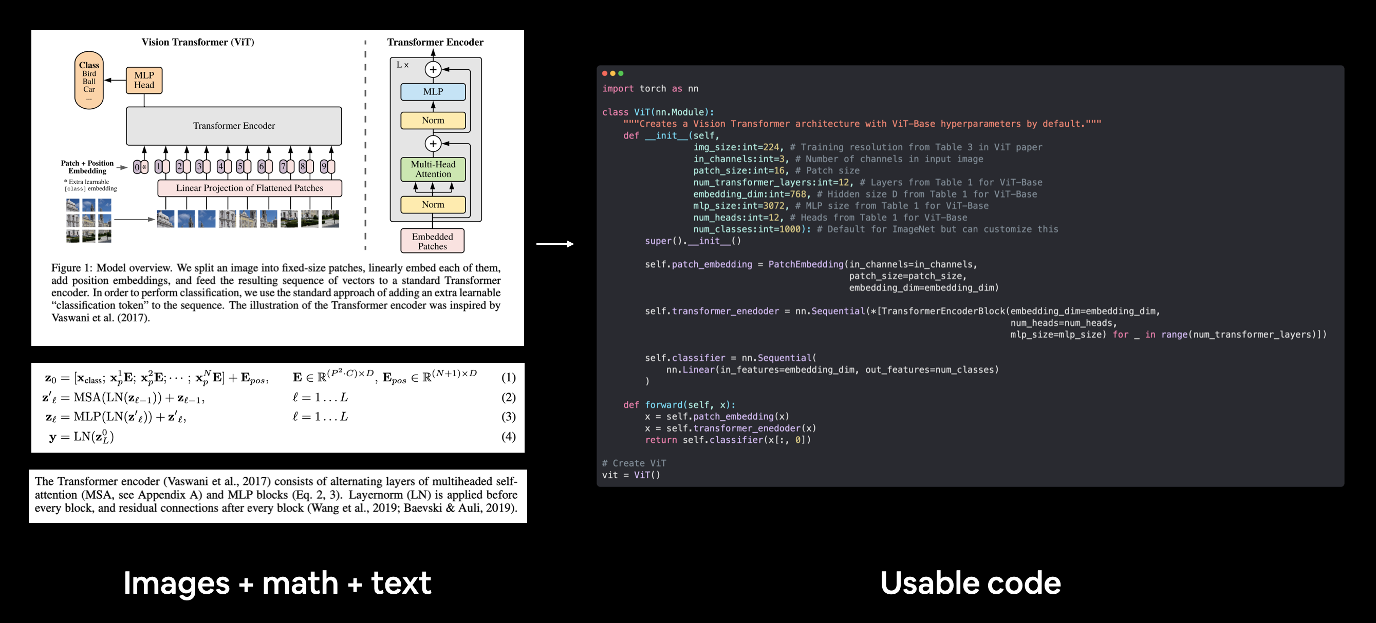 paper replicating involves turning a machine learning reserch paper comprised of images/diagrams, text and math into usable code