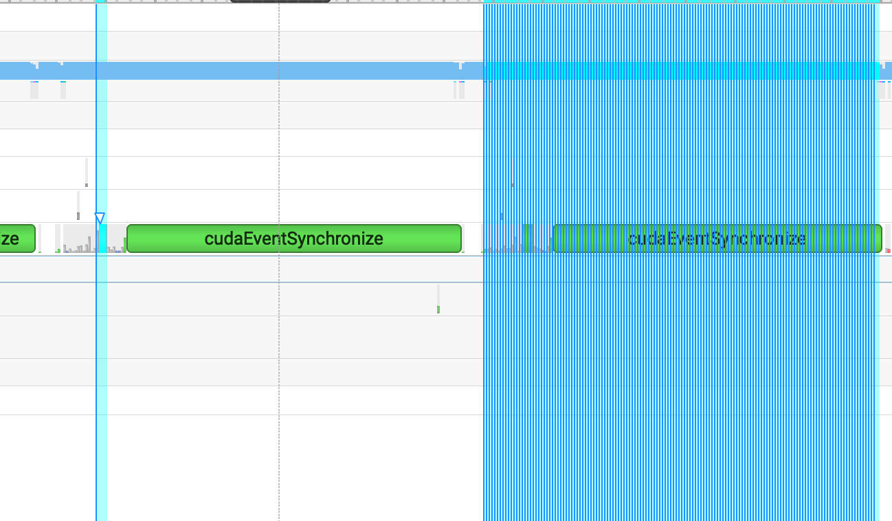 after: launches queued a full step ahead; only the intended copy_done event sync remains