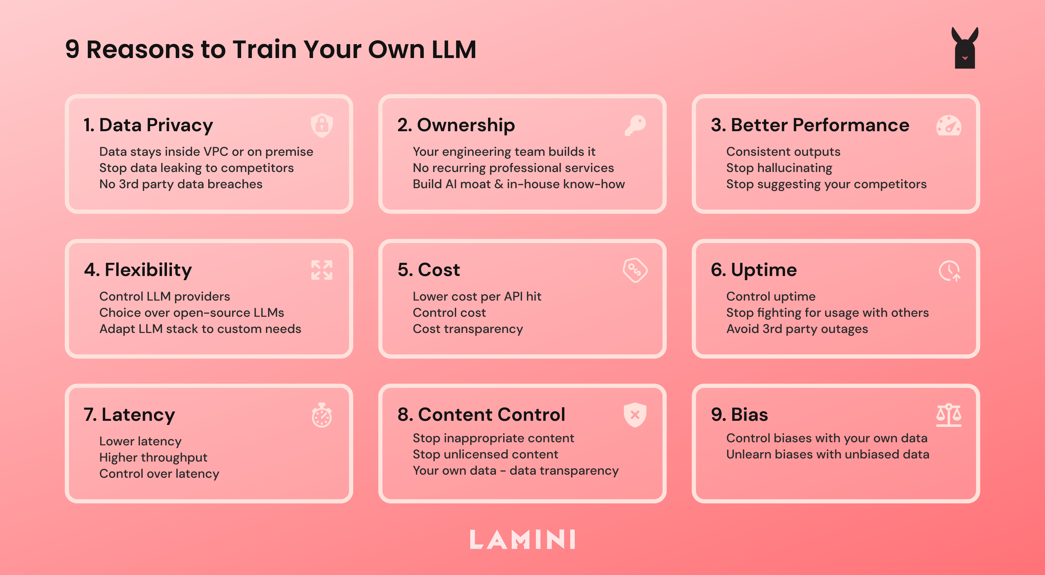 9 Reasons to Train Your Own LLM with Lamini