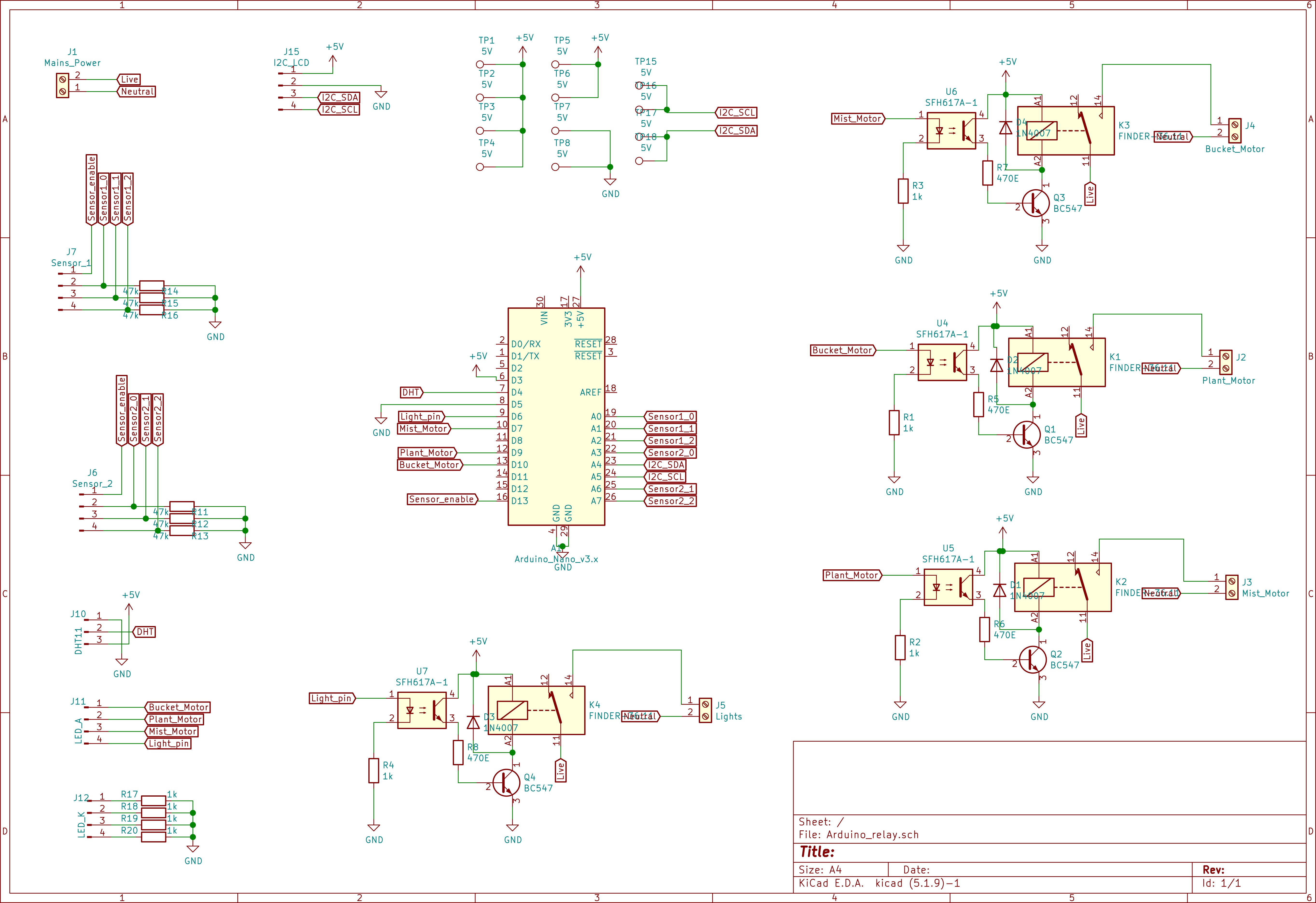 Schematic