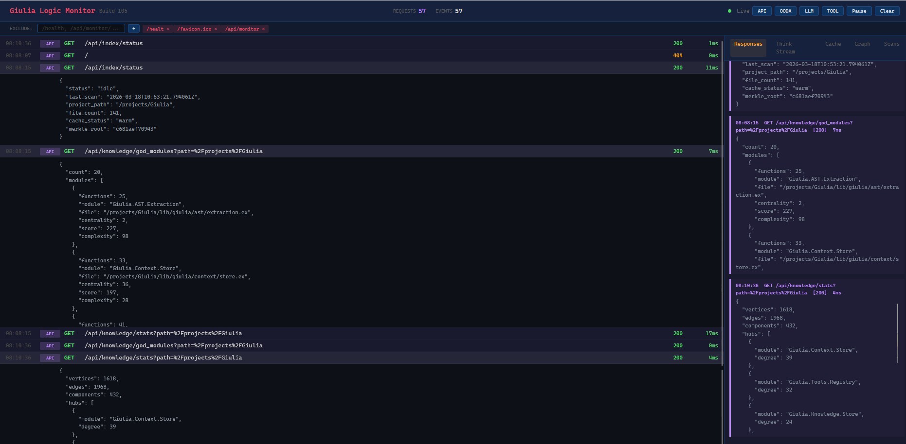 Giulia Logic Monitor
