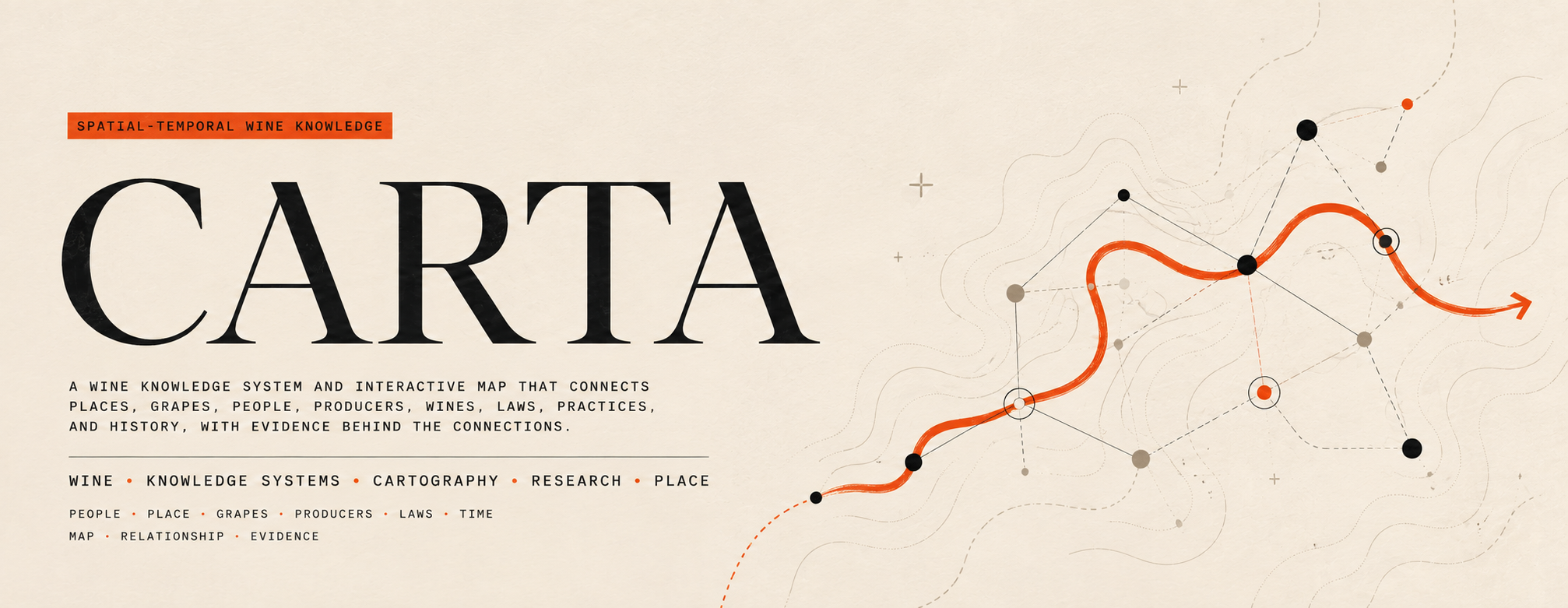 CARTA project artwork with an orange route connecting places and knowledge nodes