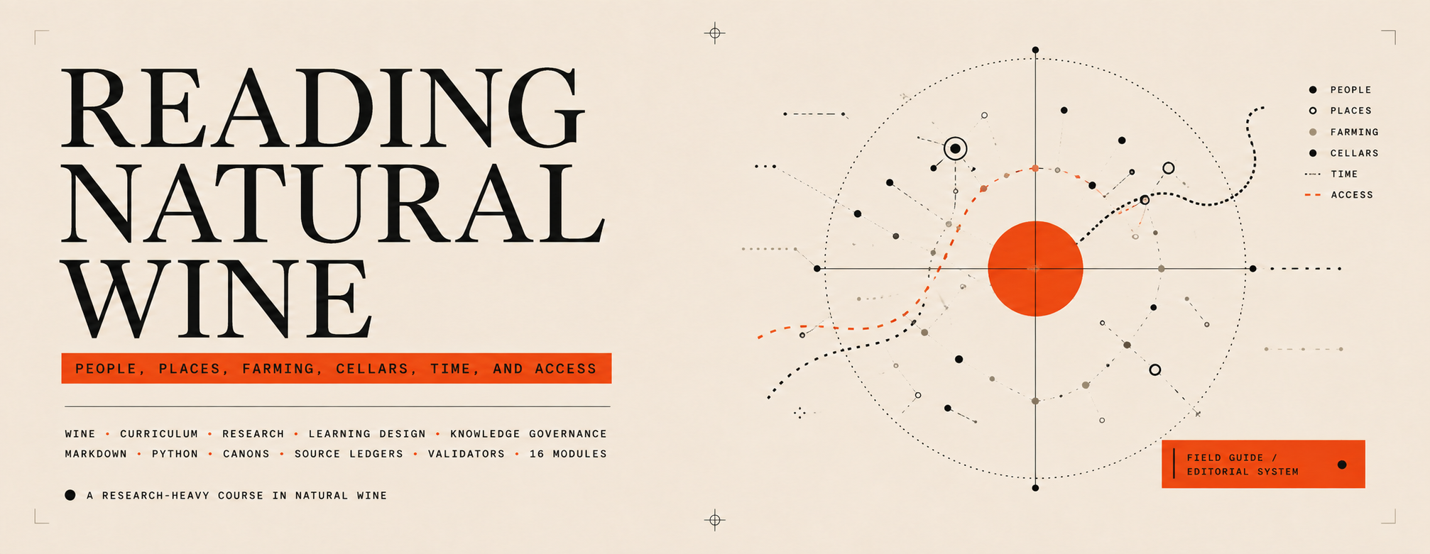 Reading Natural Wine project artwork mapping people, places, farming, cellars, time, and access