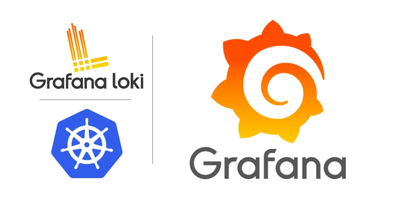 Loki Installation on AKS Cluster