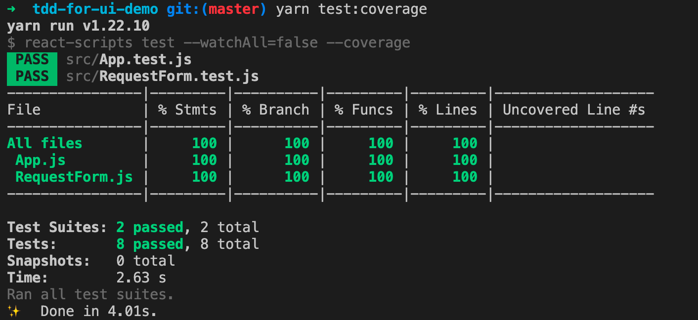 100% code coverage