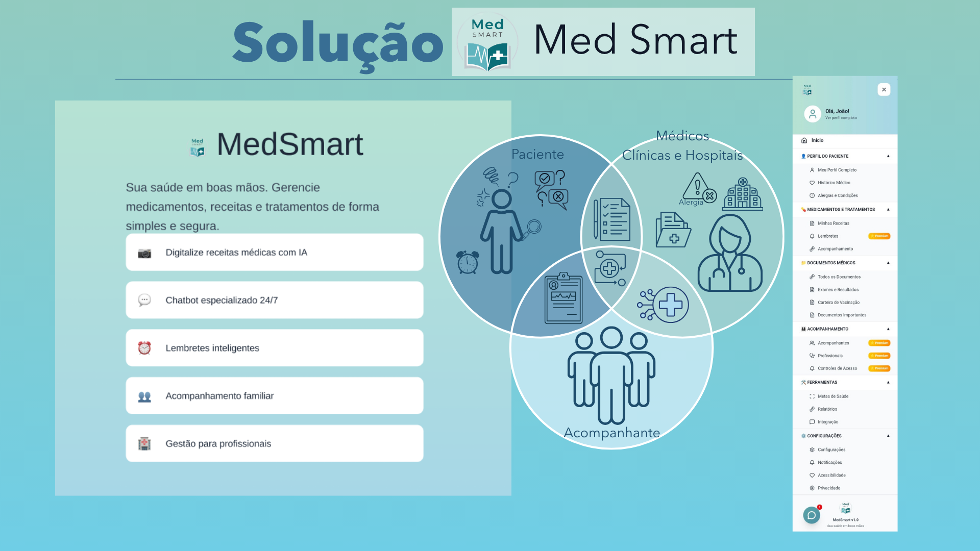 Solução Med Smart