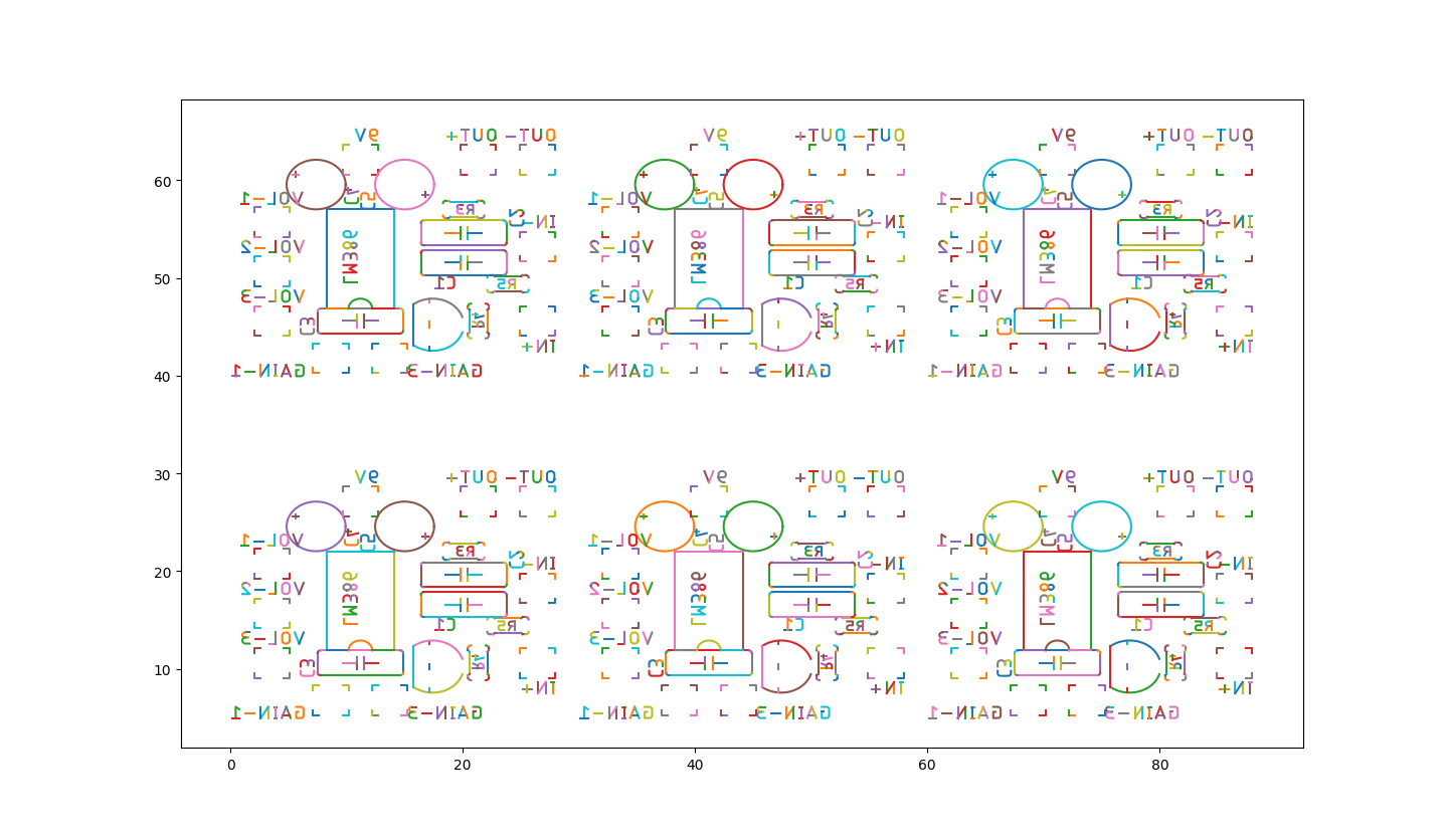 nested silkscreen