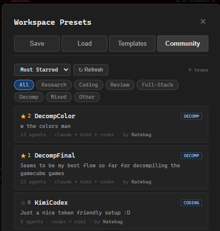 Community Teams browser with multiple shared team presets