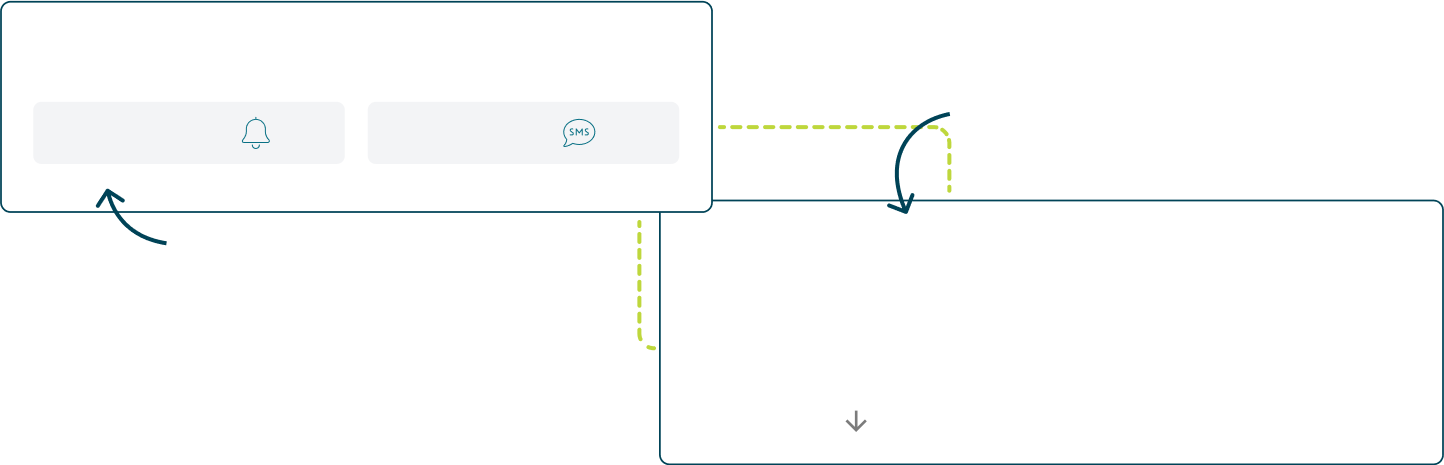 A a digital calendar reminder with options to create a calendar or text message reminder, with a reminder for your next payment date