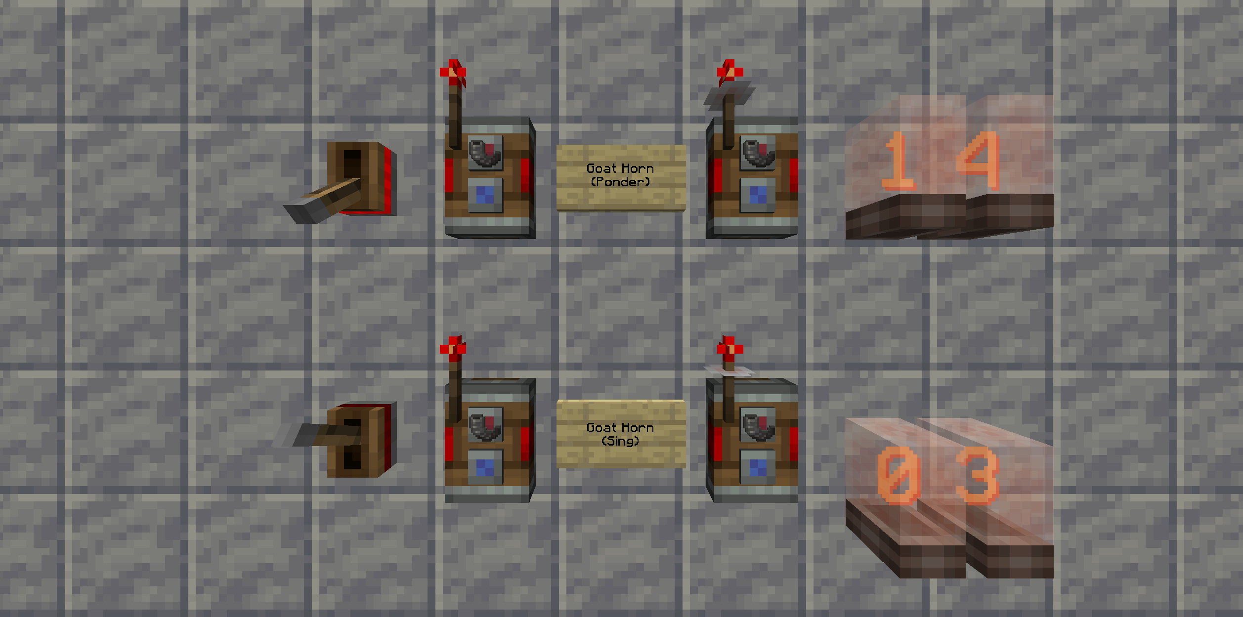 Banner image showing off how items with different NBT data component tags have distinct Create Mod Redstone Link frequencies