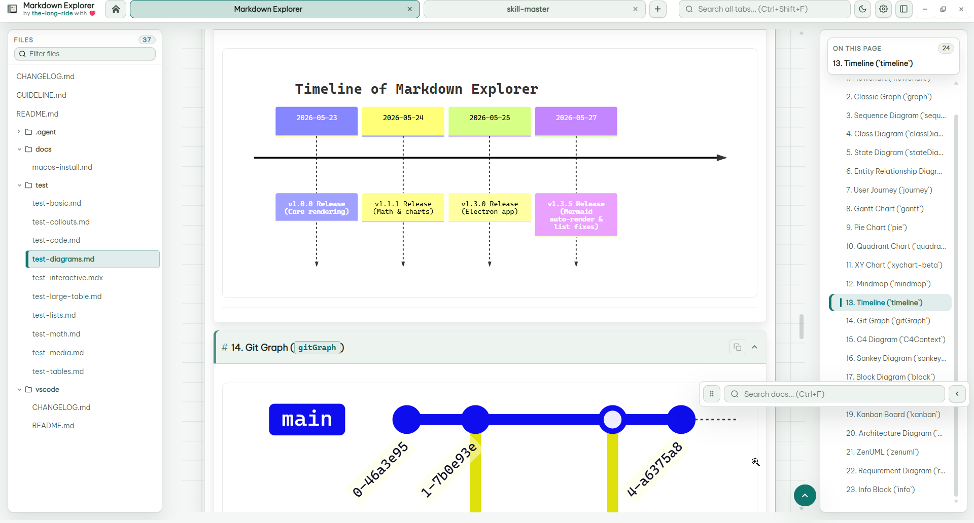 Many Mermaid diagram types rendered in Markdown Explorer