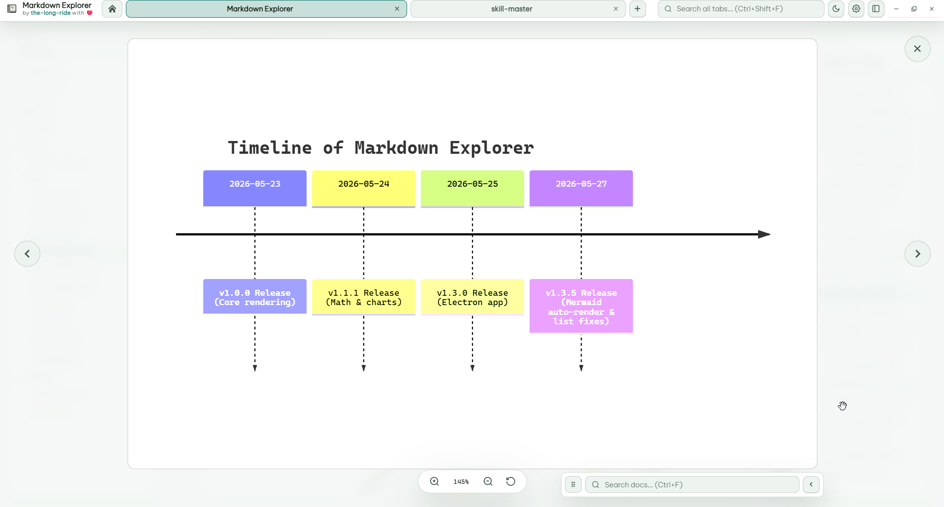 Zoomable media modal for images and Mermaid diagrams