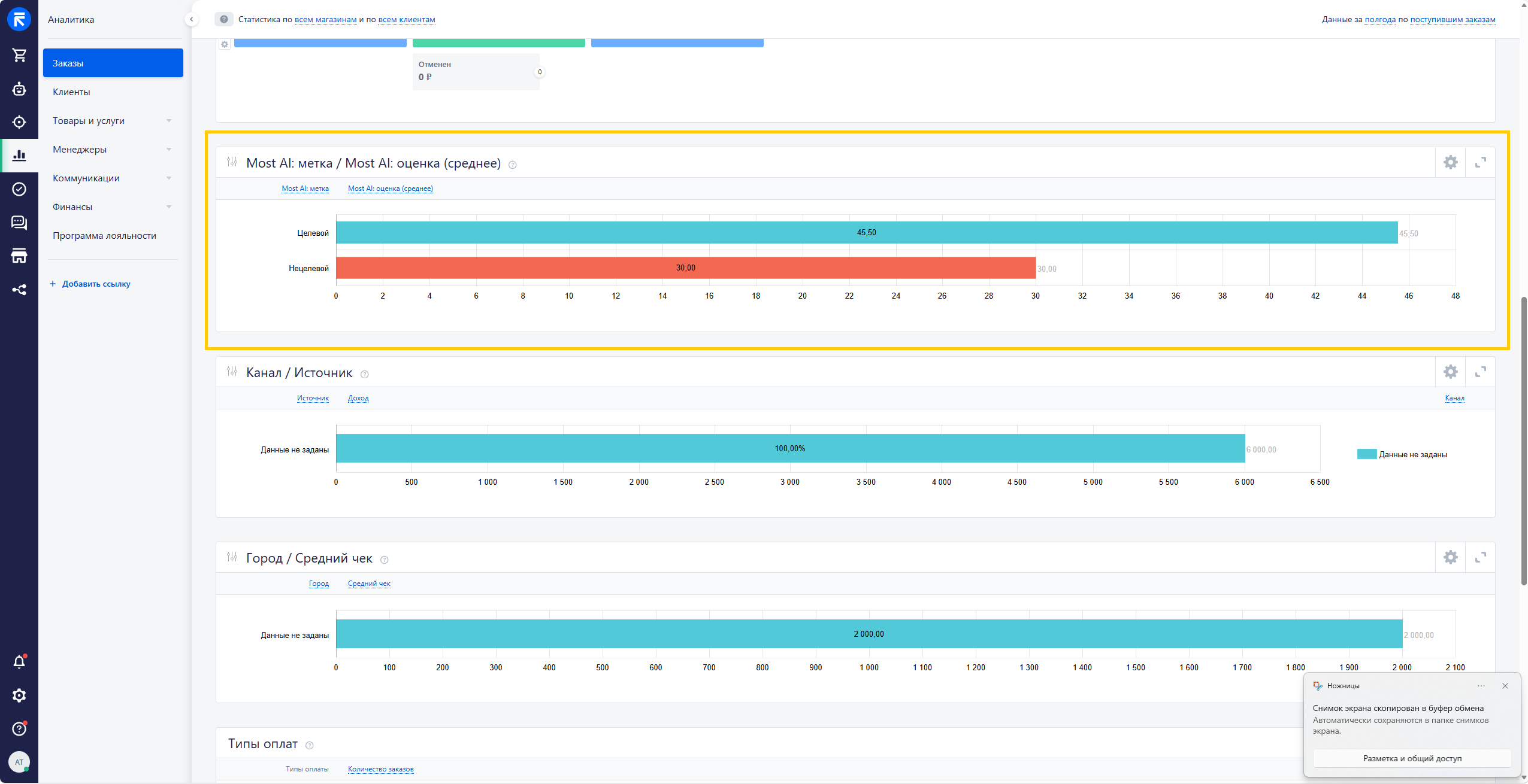order analytics