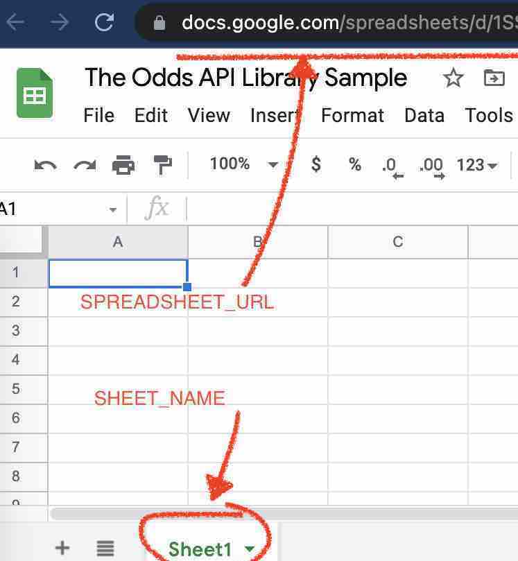 Finding Output Params