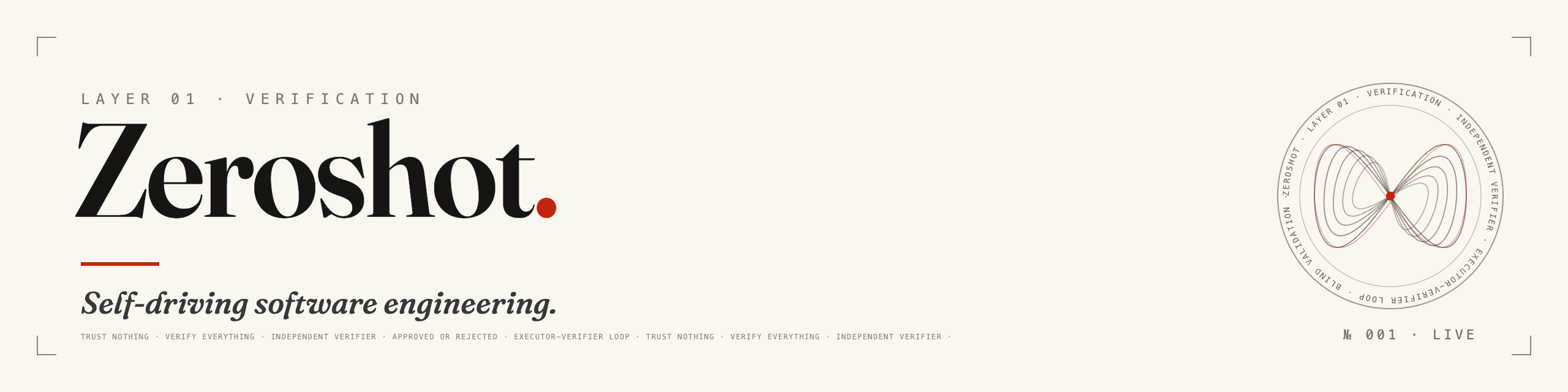 Zeroshot. Self-driving software engineering. Layer 01 · Verification, The Open Engine.