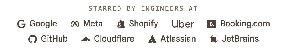 Starred by engineers at Google, Meta, Shopify, Uber, Booking.com, GitHub, Cloudflare, Atlassian and JetBrains