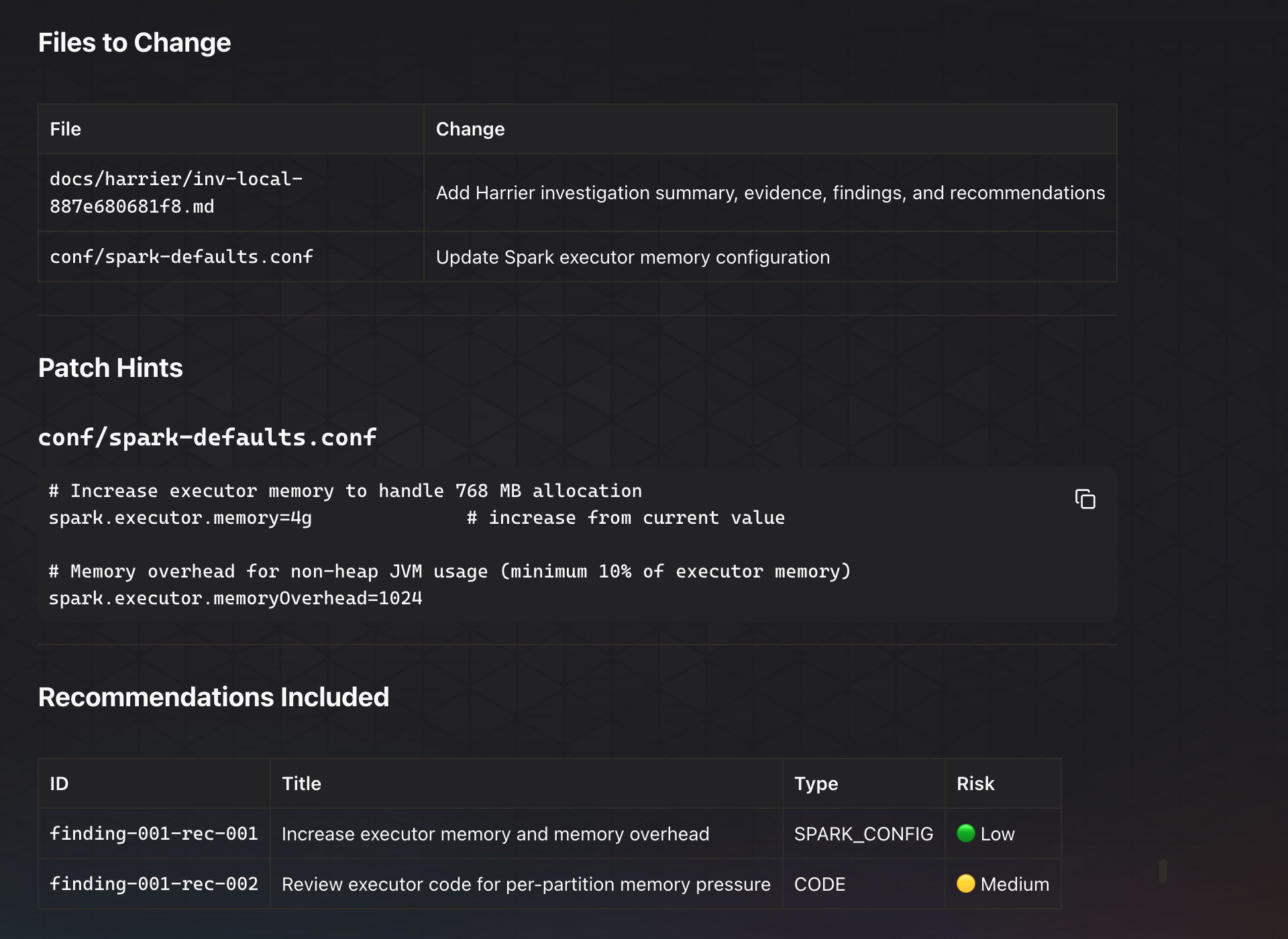 Harrier production dry-run PR preview showing files to change and patch hints