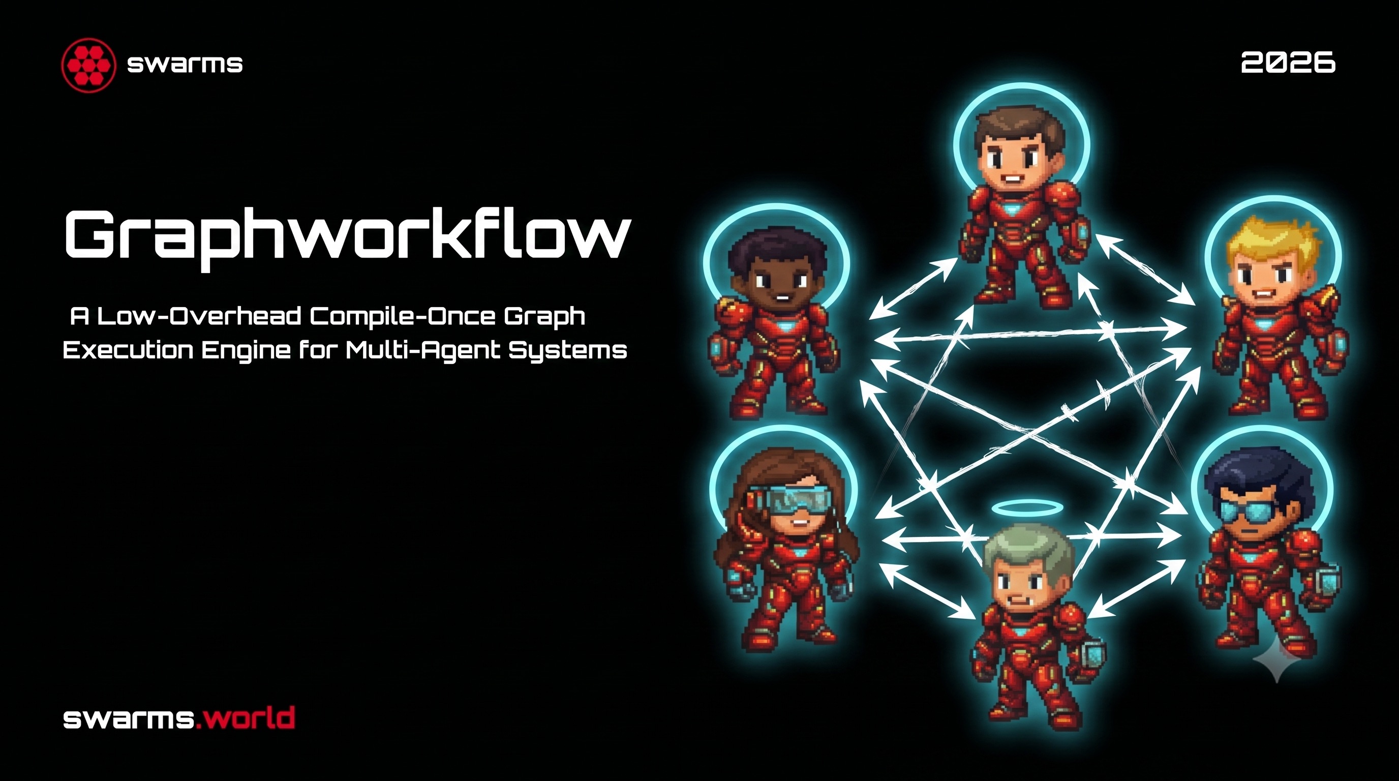 Graphworkflow Image