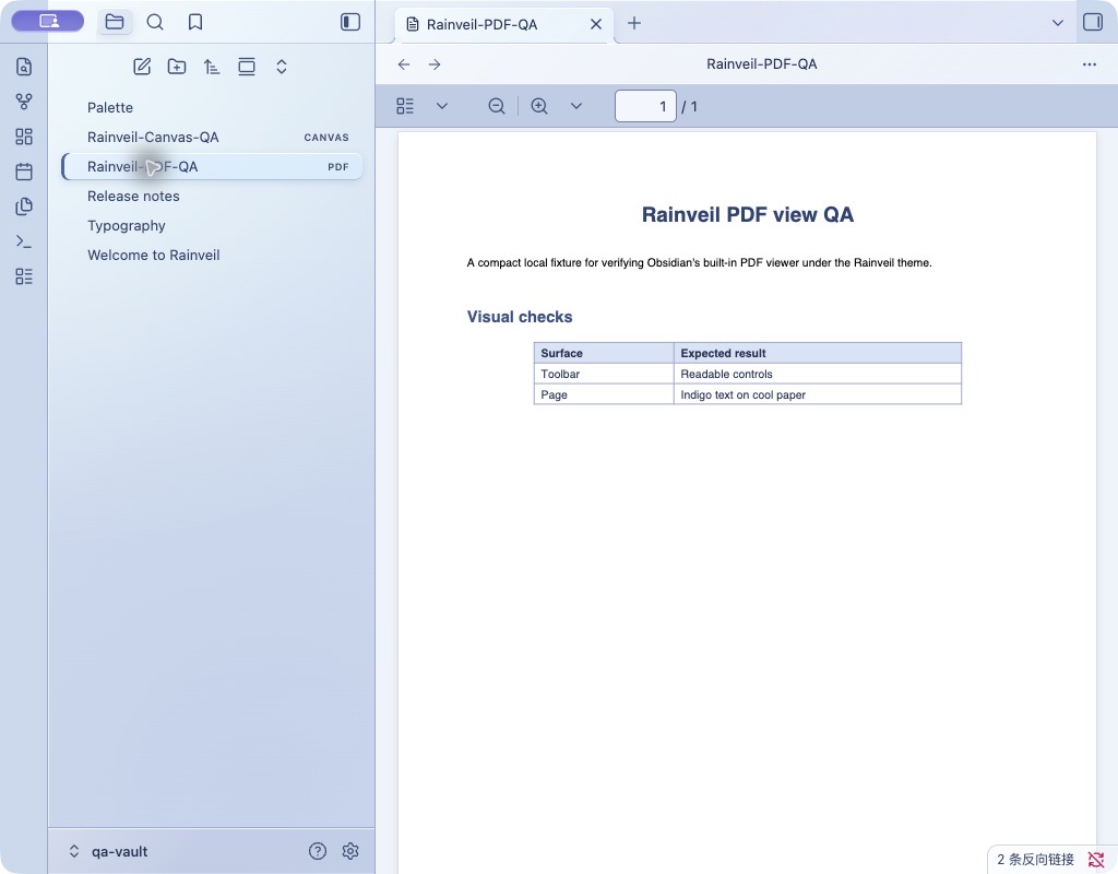 PDF view