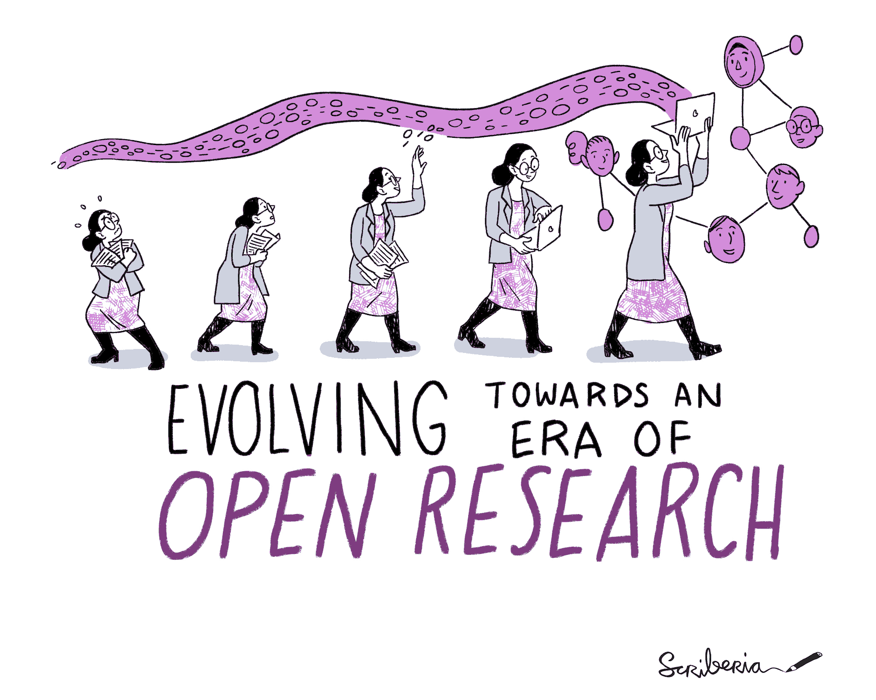 This is an example of one of The Turing Way illustrations. It tries to shows the evolution towards an open science era