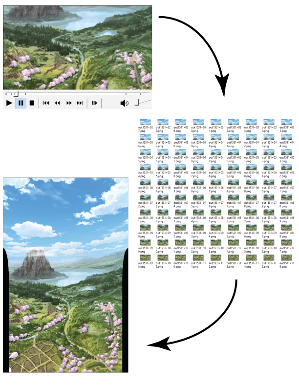 video to frame sequence to composite