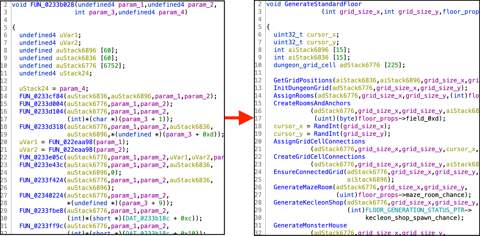 Ghidra with debug info