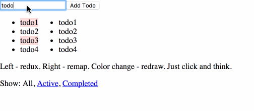 Todolist Animation