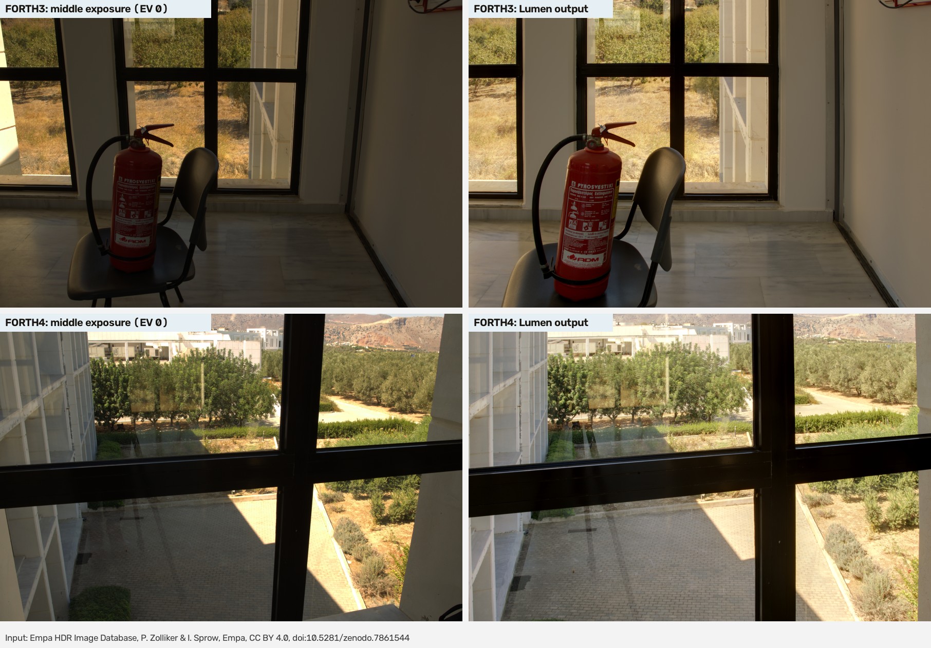 Real 7-exposure bracket: the camera's middle exposure vs Lumen