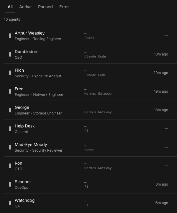 The Agents page