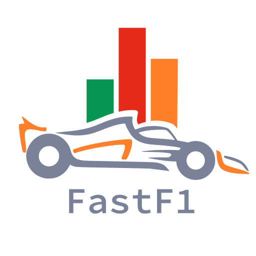 Fast-F1