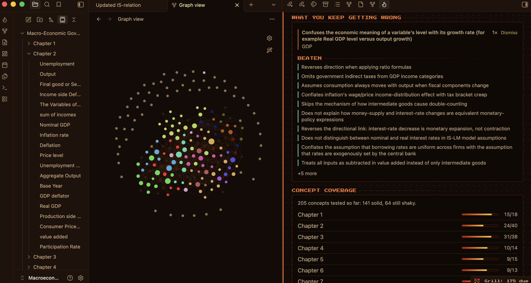 Dark mode: Obsidian's graph beside what Grill says you keep getting wrong