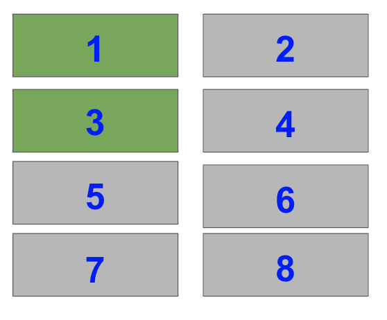 Matplotlib Subplots – A Helpful Illustrated Guide – Be on the Right ...