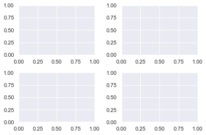 Matplotlib Subplots – A Helpful Illustrated Be the Right Side of Change