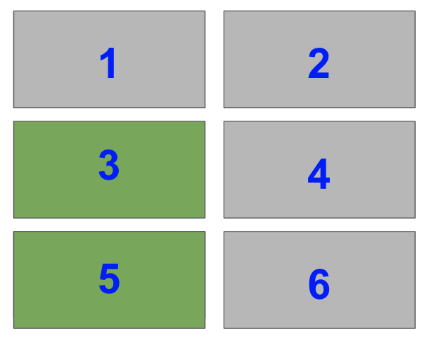 Matplotlib Subplots – A Helpful Illustrated Guide – Be On The Right ...