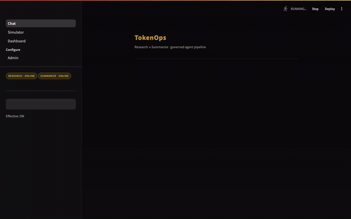 TokenOps demo: a governed Research to Summarize run halts when worst-case cost exceeds the remaining run budget, then the Dashboard shows spend and governance per agent