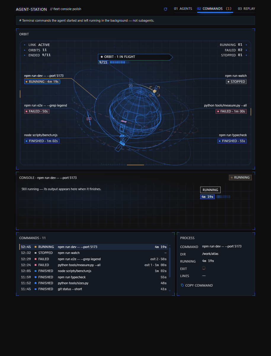 Commands tab: background commands as satellites on their orbits, the command list and its console